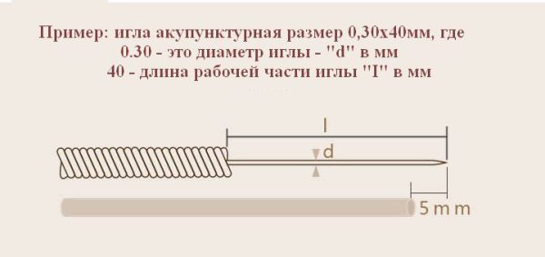 razmer-primer razmer-primer